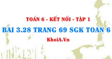 Bài 3.28 trang 69 SGK Toán 6 tập 1 Kết nối tri thức